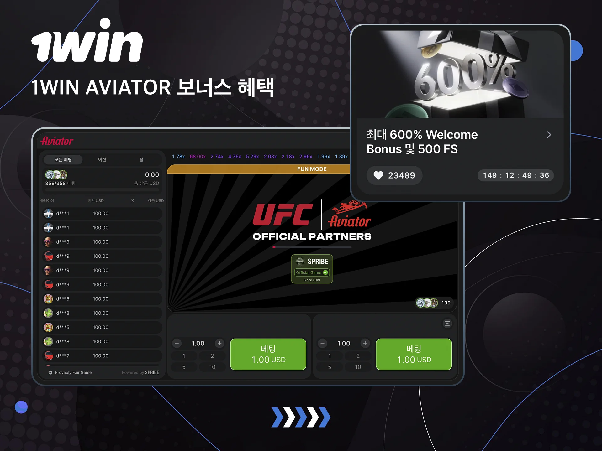 1win의 보너스를 활용하여 최고의 크래시 게임인 Aviator 를 즐겨보세요.