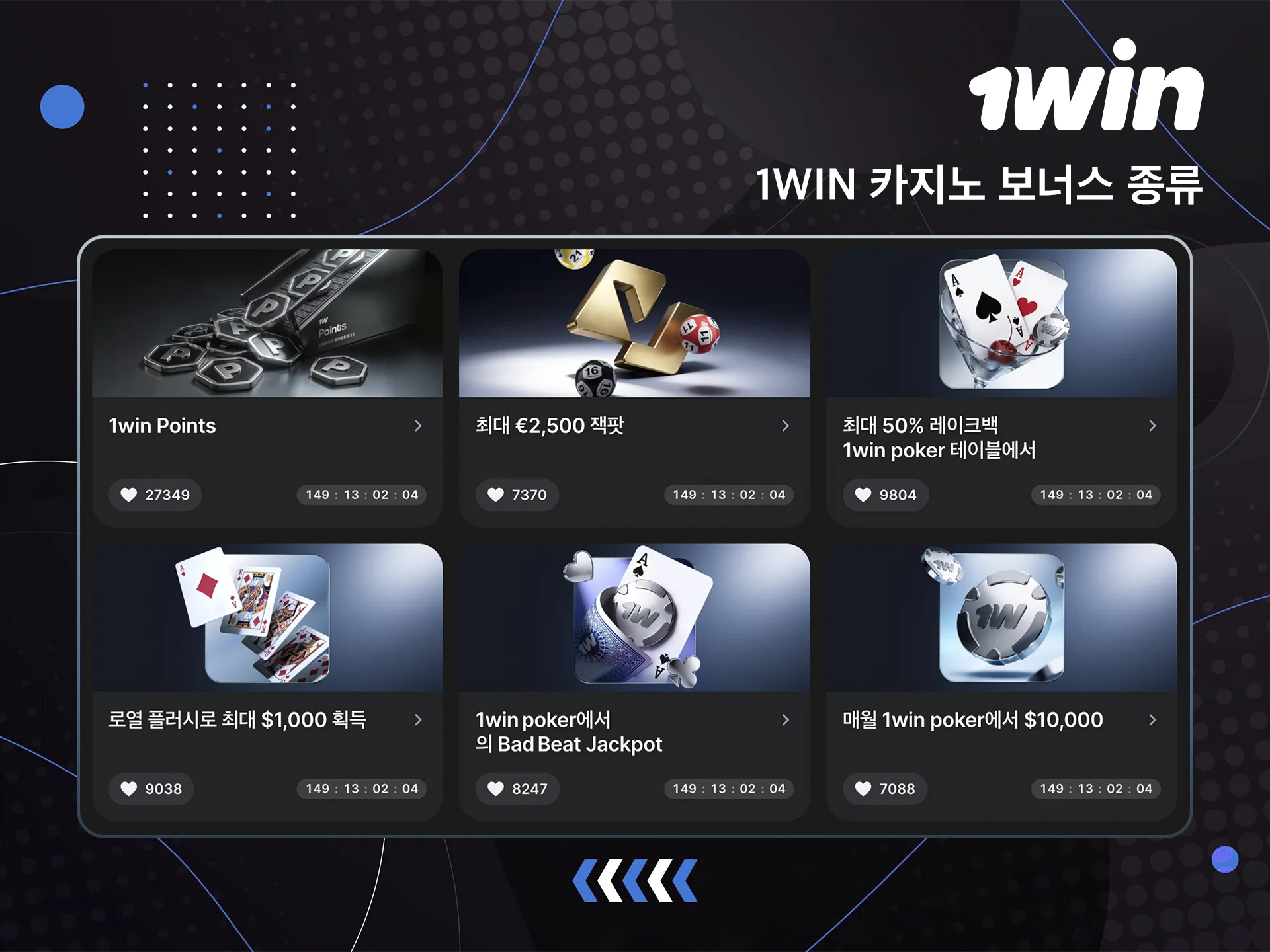 1win 웹사이트에서 카지노 게임 및 슬롯에 제공되는 보너스를 확인해 보세요.